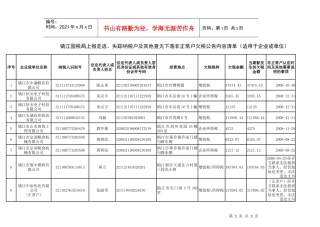 镇江国税局上报走逃