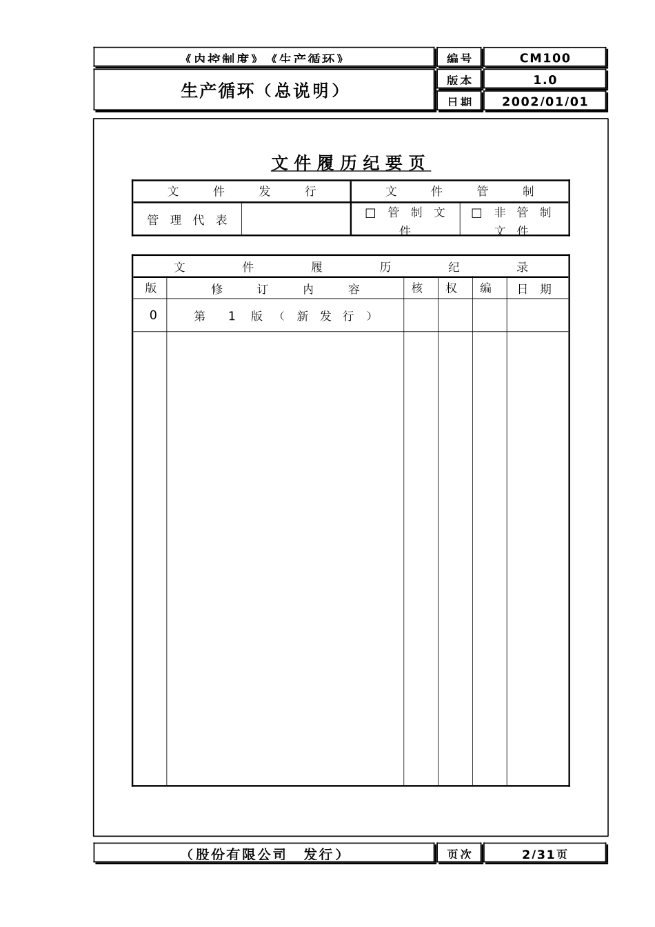 内部控制制度--生产循环_第2页