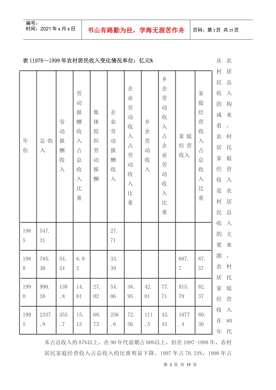 农村居民收入变化及影响因素分析（doc 17）_第3页