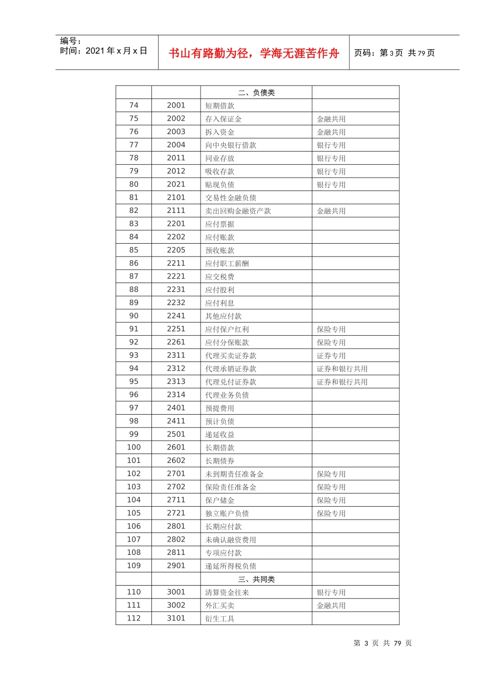 XXXX新准则会计科目和主要账务处理(含会计科目对照表)_第3页