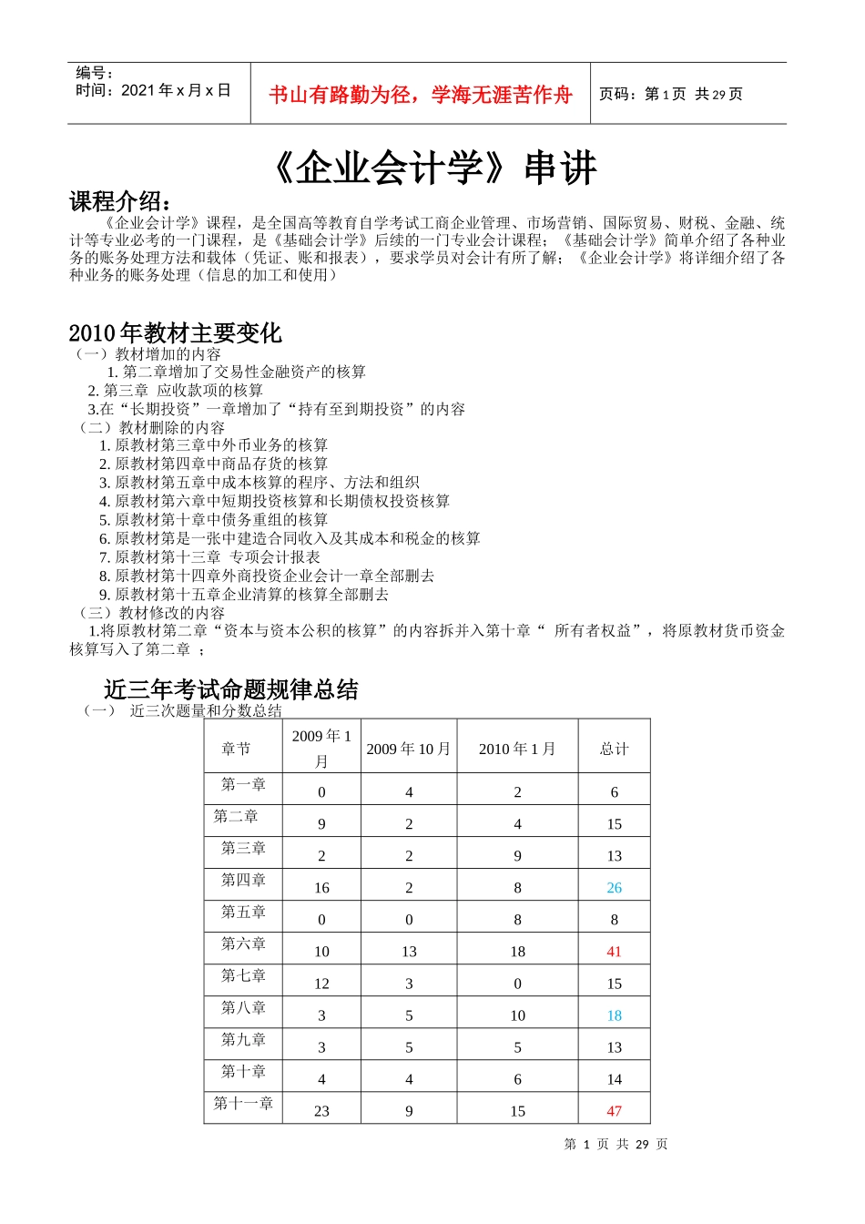 XXXX自考企业会计学串讲_第1页