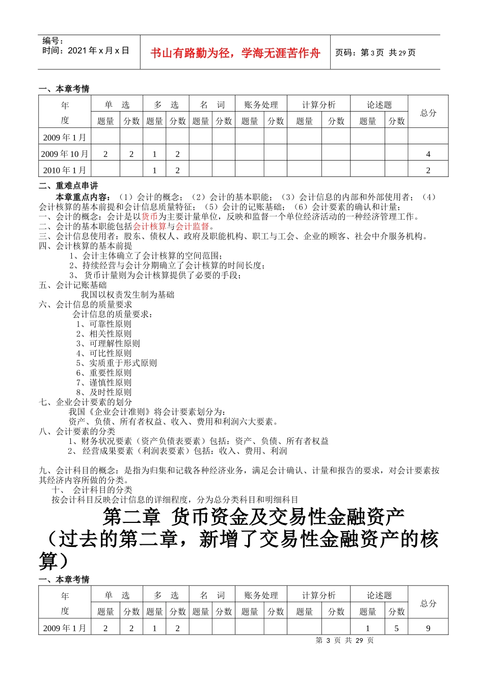 XXXX自考企业会计学串讲_第3页