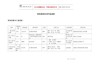 财务部岗位KPI组成表精品