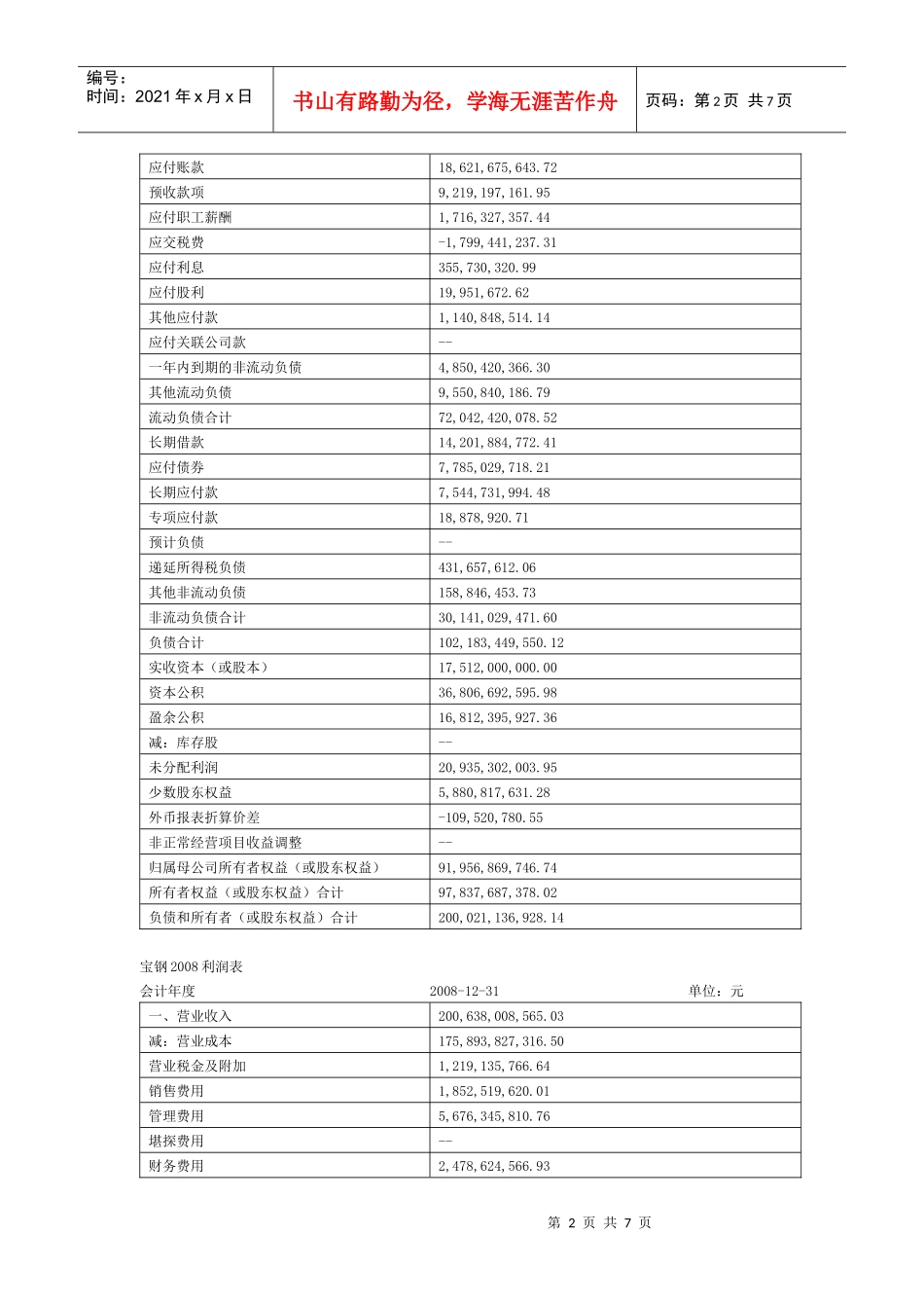 财务报表分析第一次作业偿债能力分析_第2页