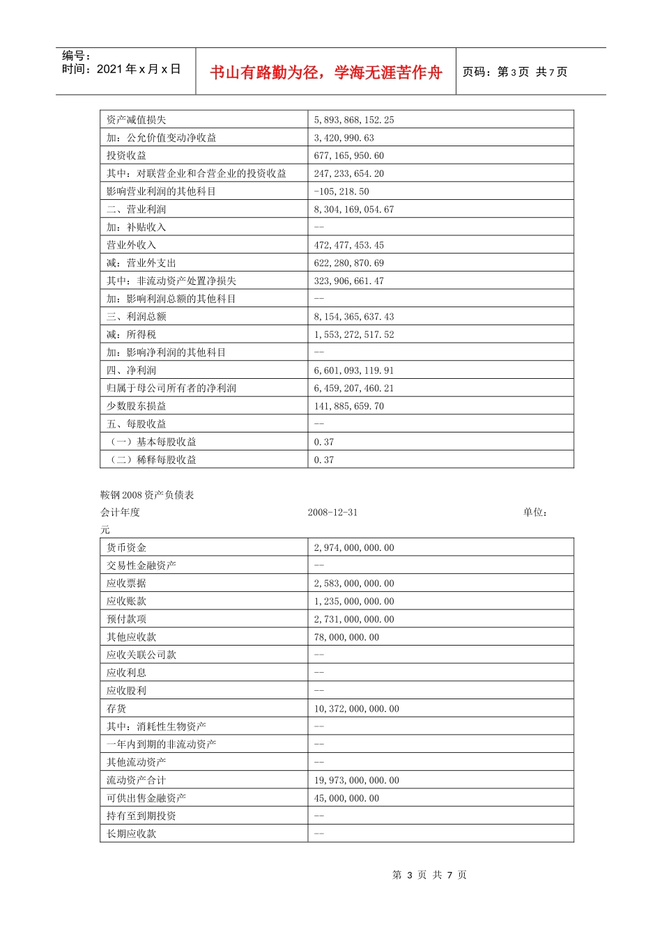 财务报表分析第一次作业偿债能力分析_第3页