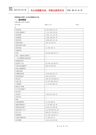 财务报表分析第一次作业偿债能力分析
