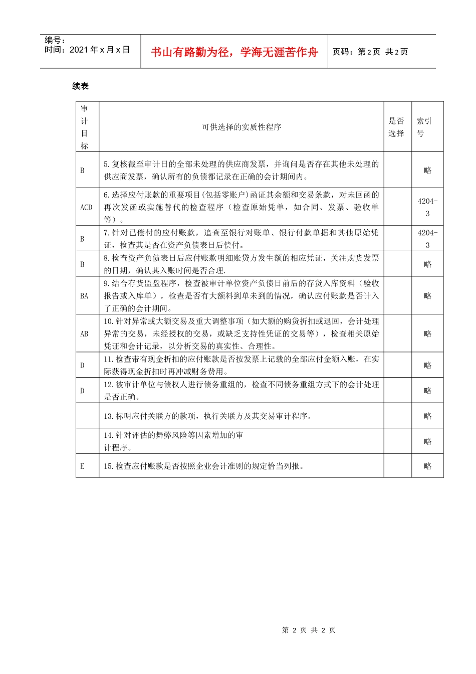 应付账款实质性程序_第2页