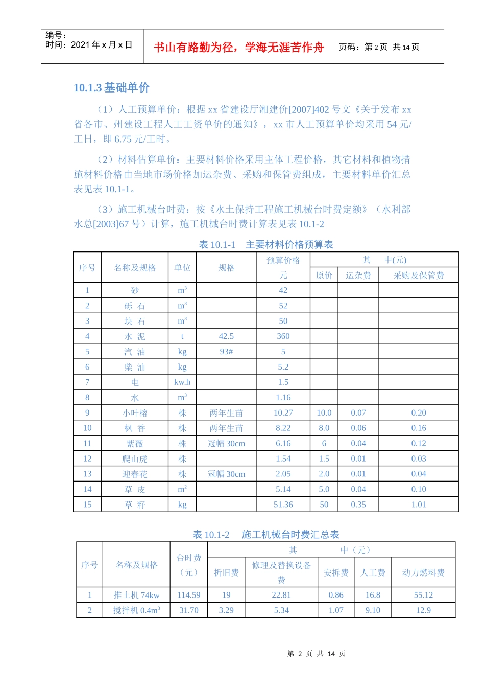 水土保持投资估算及效益分析_第2页