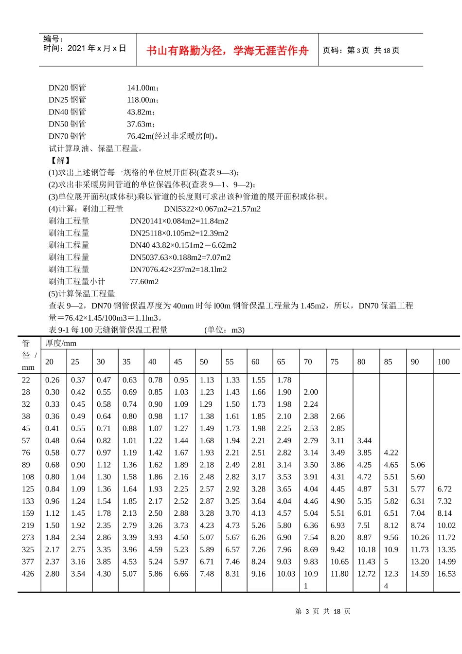 绝热工程预算知识问答_第3页