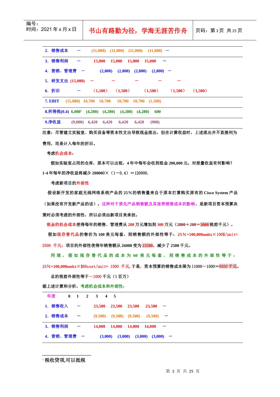 资本预算原理2515892376_第3页