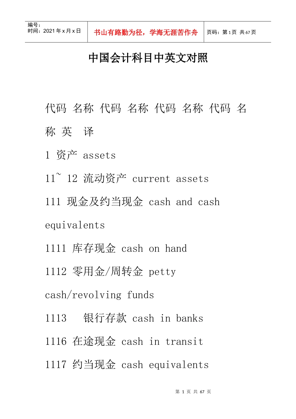 财务会计及科目管理知识分析中英文对照_第1页