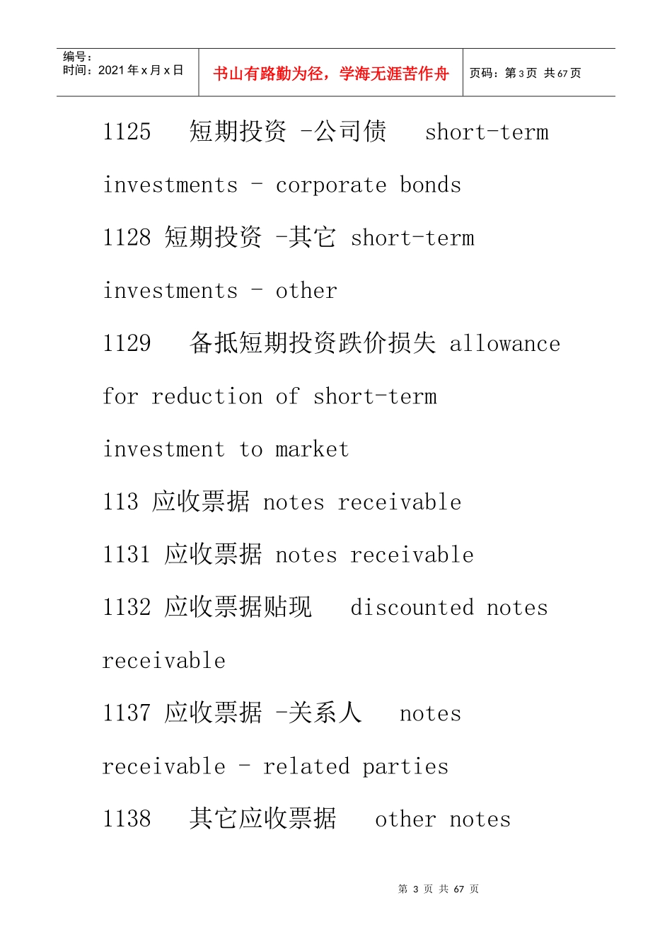 财务会计及科目管理知识分析中英文对照_第3页