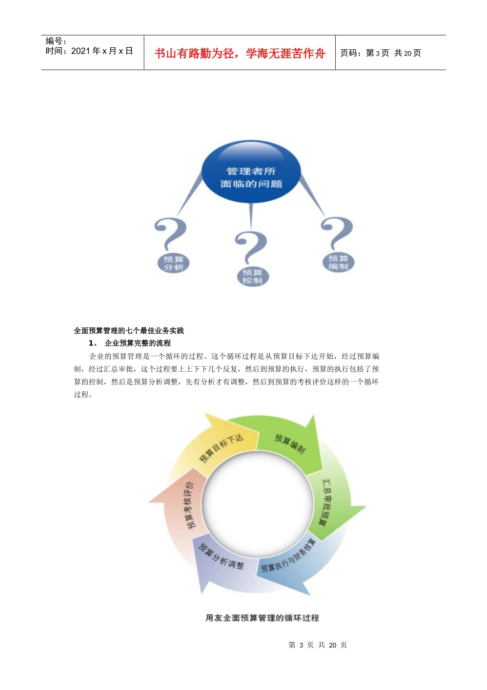 集团全面预算管理解决方案(DOC 17)_第3页