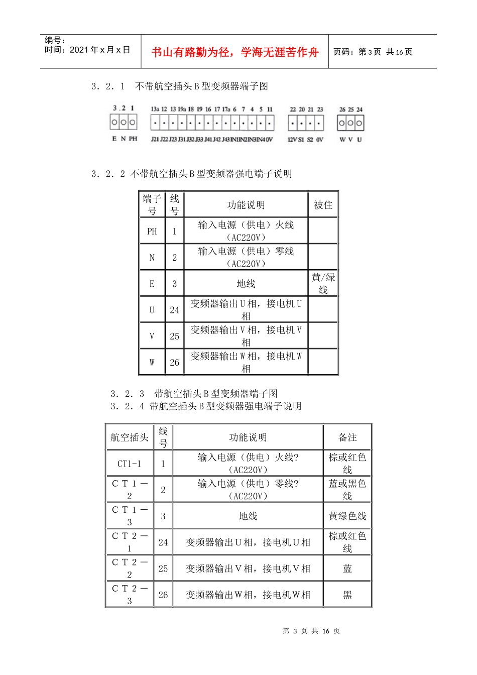 核奥达门机说明书_第3页