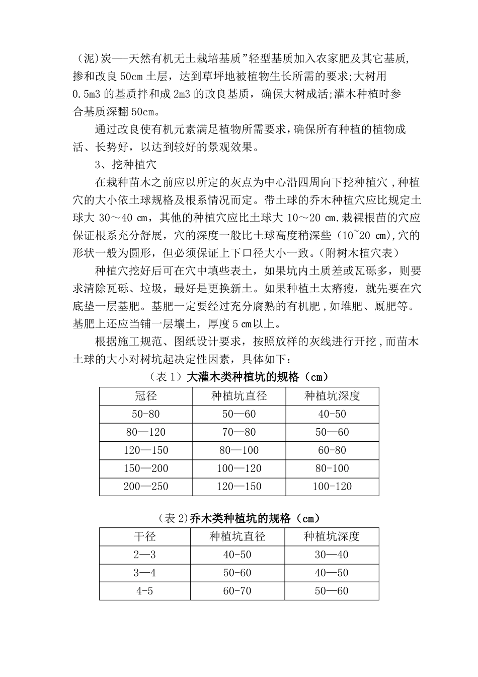 园林绿化施工技术方案及技术措施_第3页