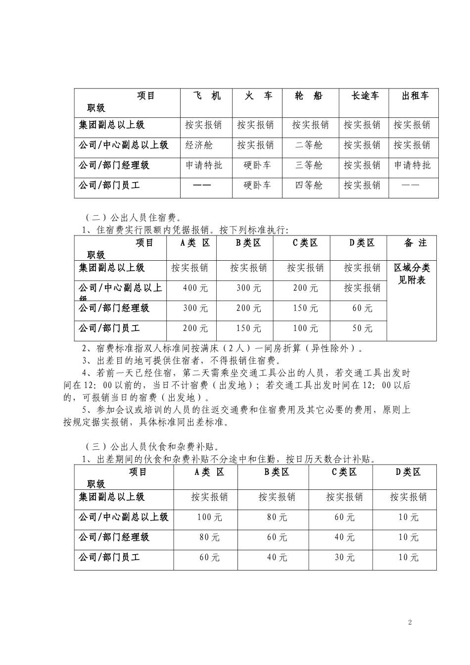 差旅费报销管理规定06_第2页