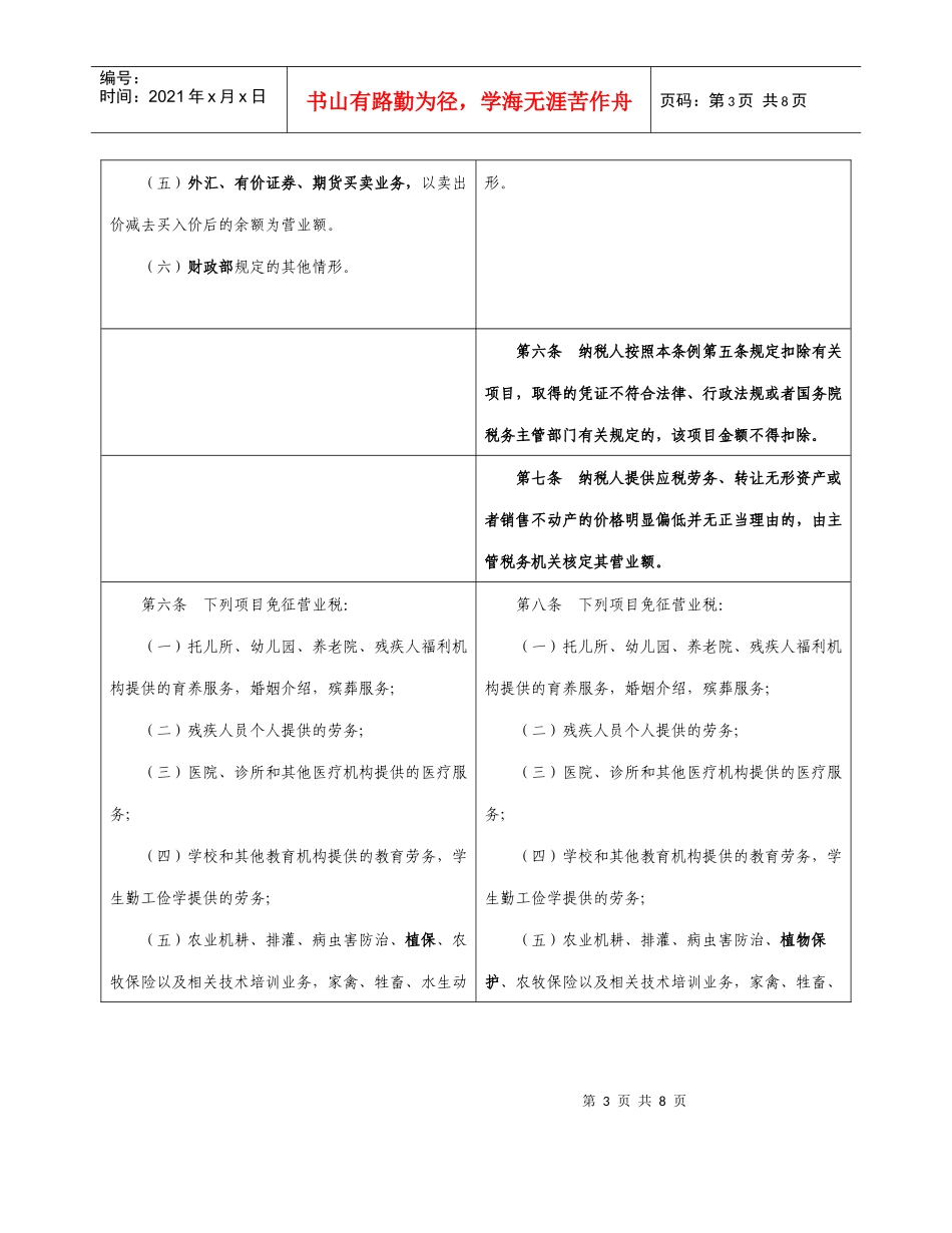 营业税暂行条例修订前后对比表_第3页