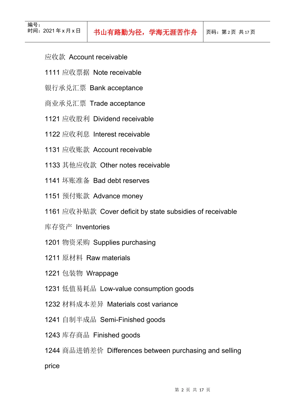 会计科目英语大全_第2页