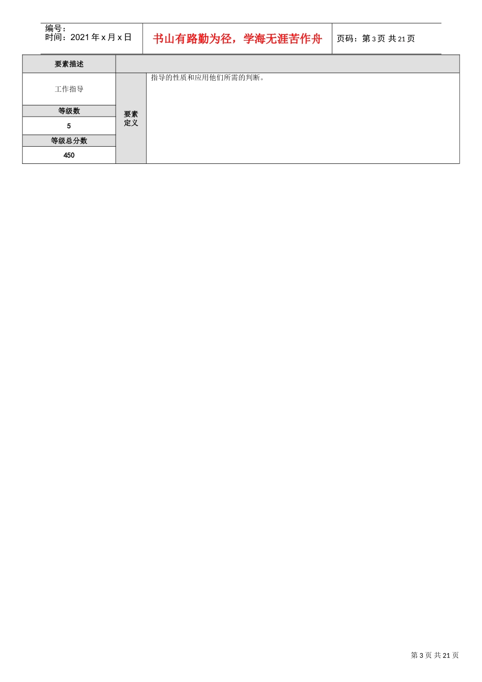 等级体系工作评价要素说明报表_第3页