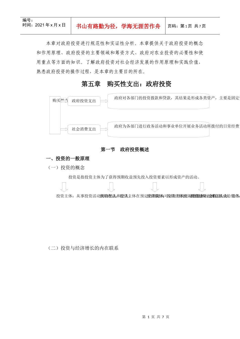 第五章购买性支出：政府投资_第1页