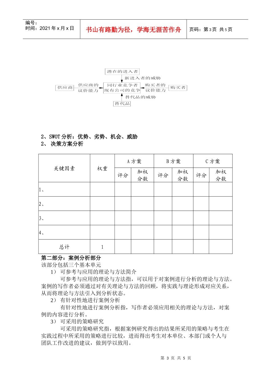 财务总监（CFO）论文写作要求_第3页