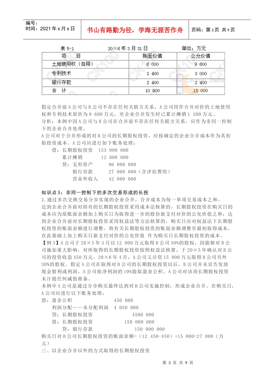 第七章长期股权投资_第3页
