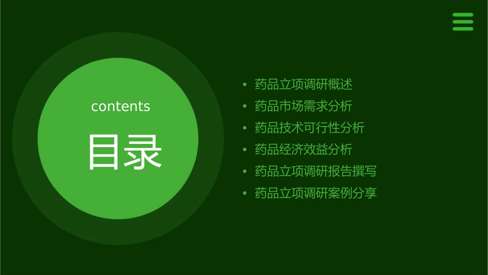 药品立项调研方法介绍课件_第2页