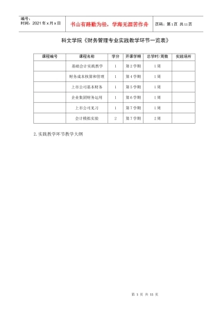 科文学院财务管理专业实践教学环节一览表