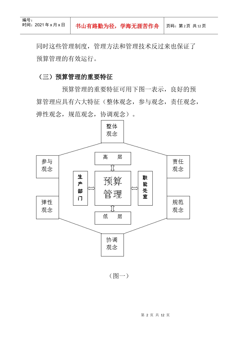 预算管理的基本思想、框架与实施条件概述_第2页