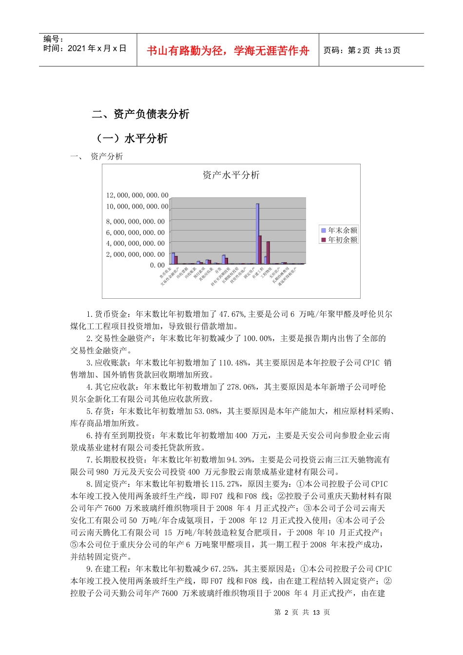 财务分析报告作业(免费下载)_第2页