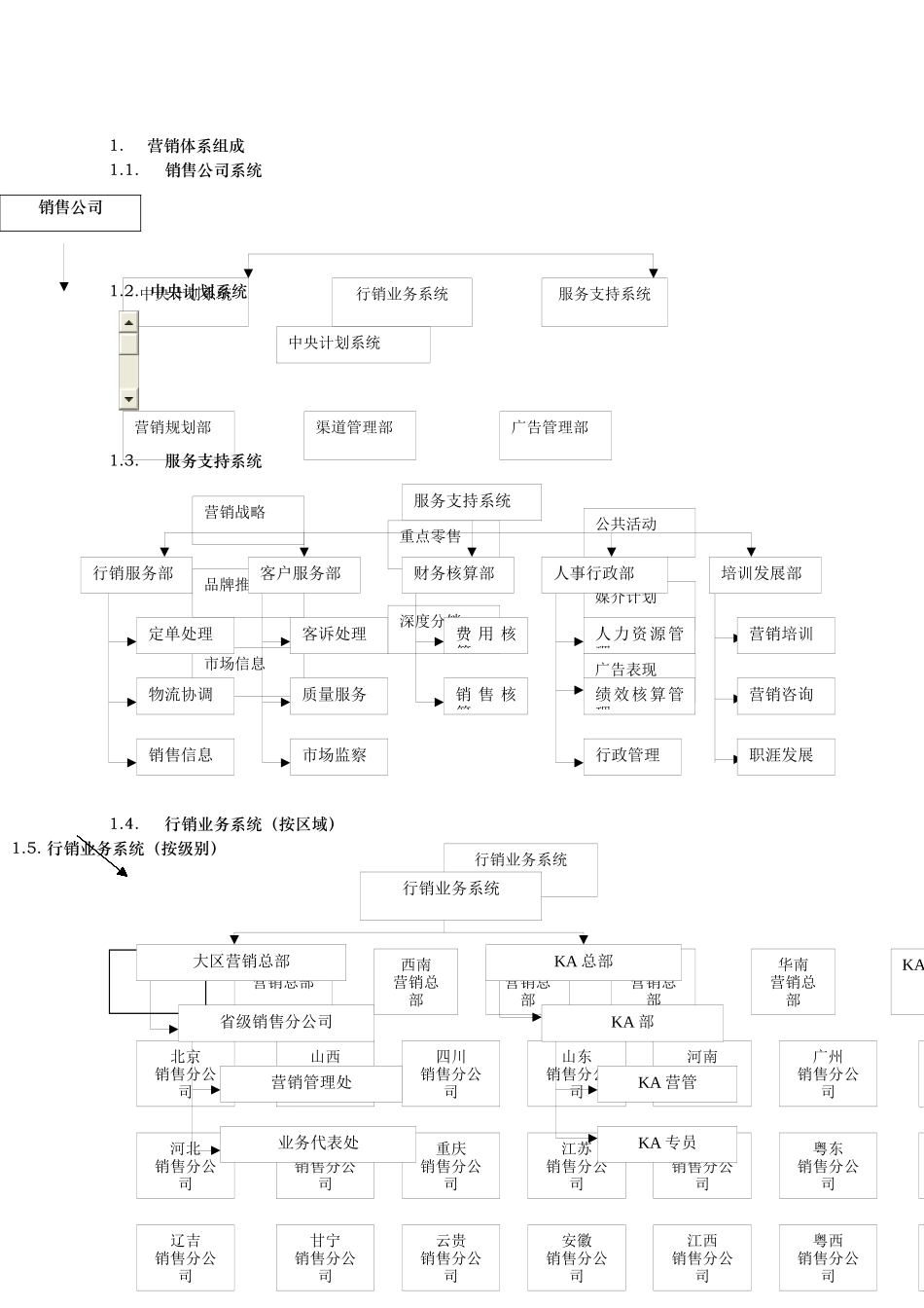 中央计划系统操作手册_第2页