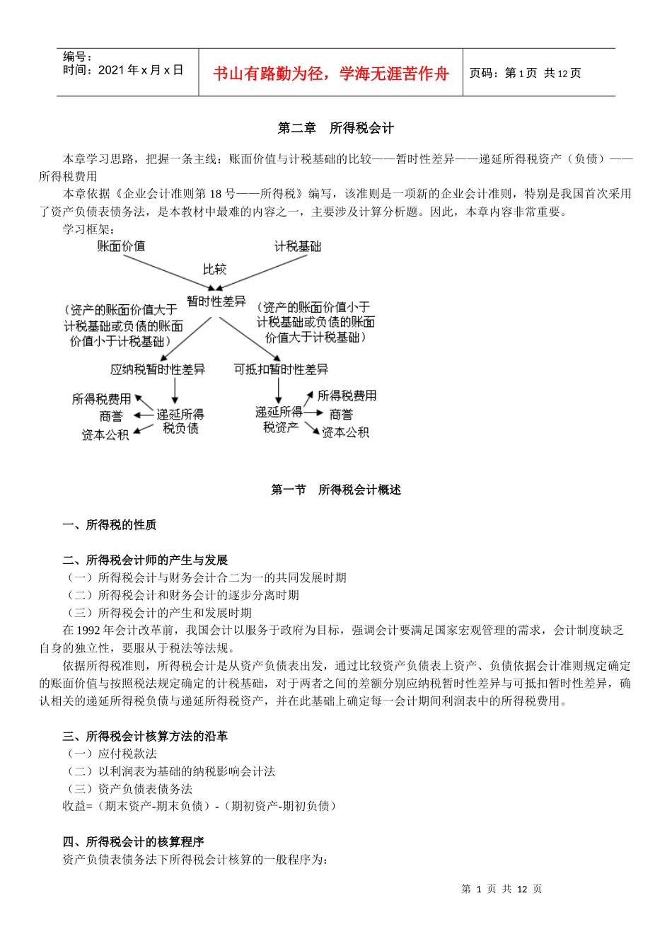 《高级财务会计》第二章 所得税会计_第1页