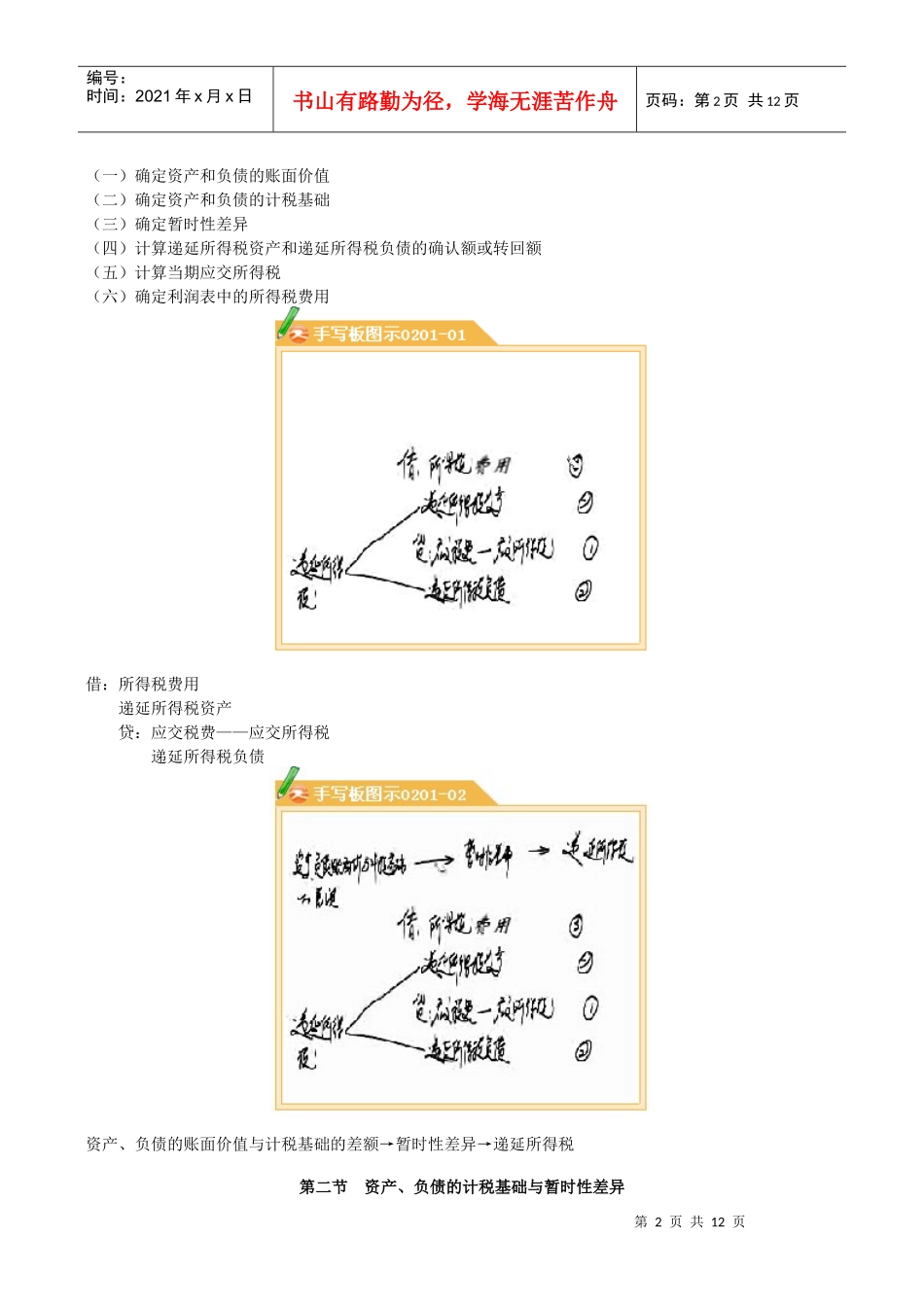 《高级财务会计》第二章 所得税会计_第2页