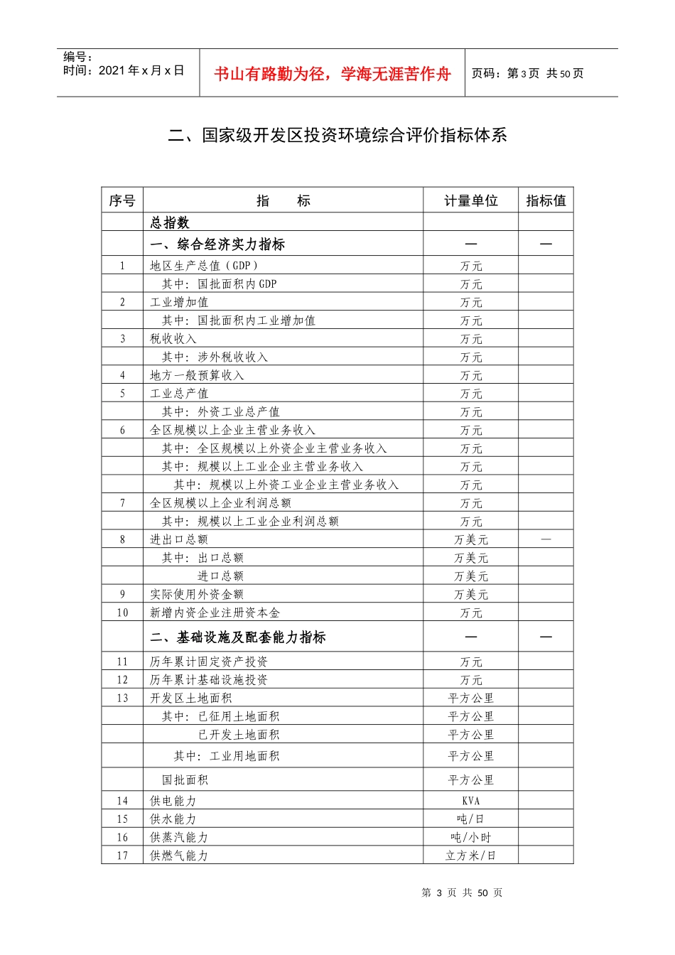 国家级经济技术开发区投资环境综合评价制度_第3页