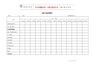 房地产现金预算表