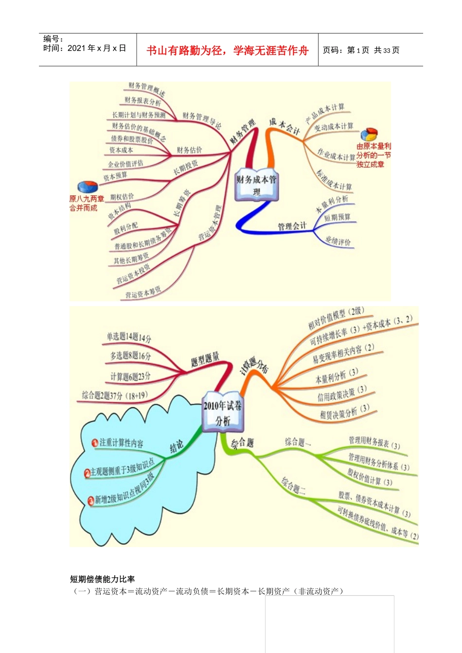 财务管理公式大全(doc 31页)_第1页