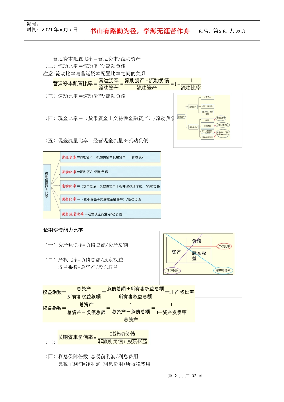 财务管理公式大全(doc 31页)_第2页