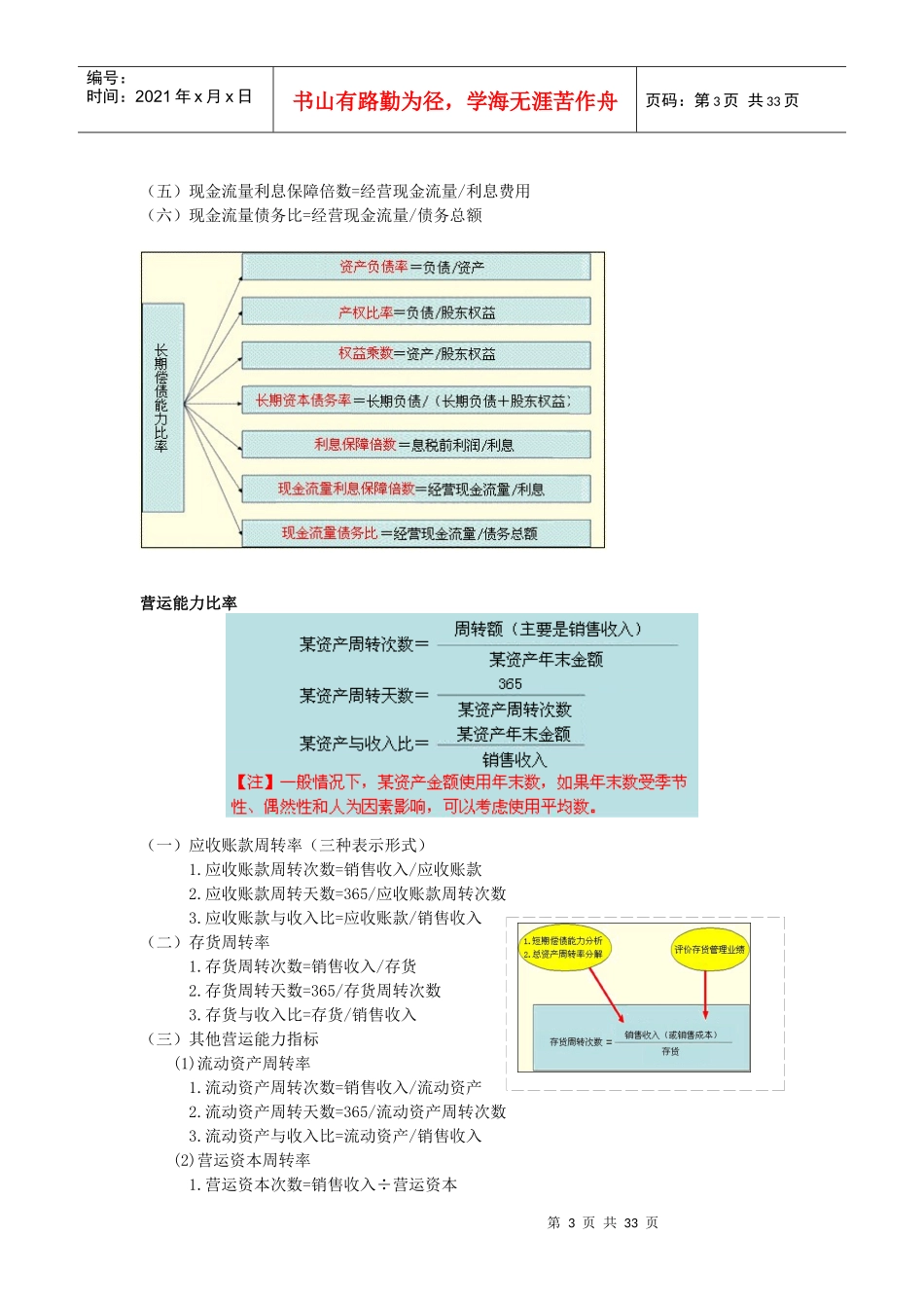财务管理公式大全(doc 31页)_第3页
