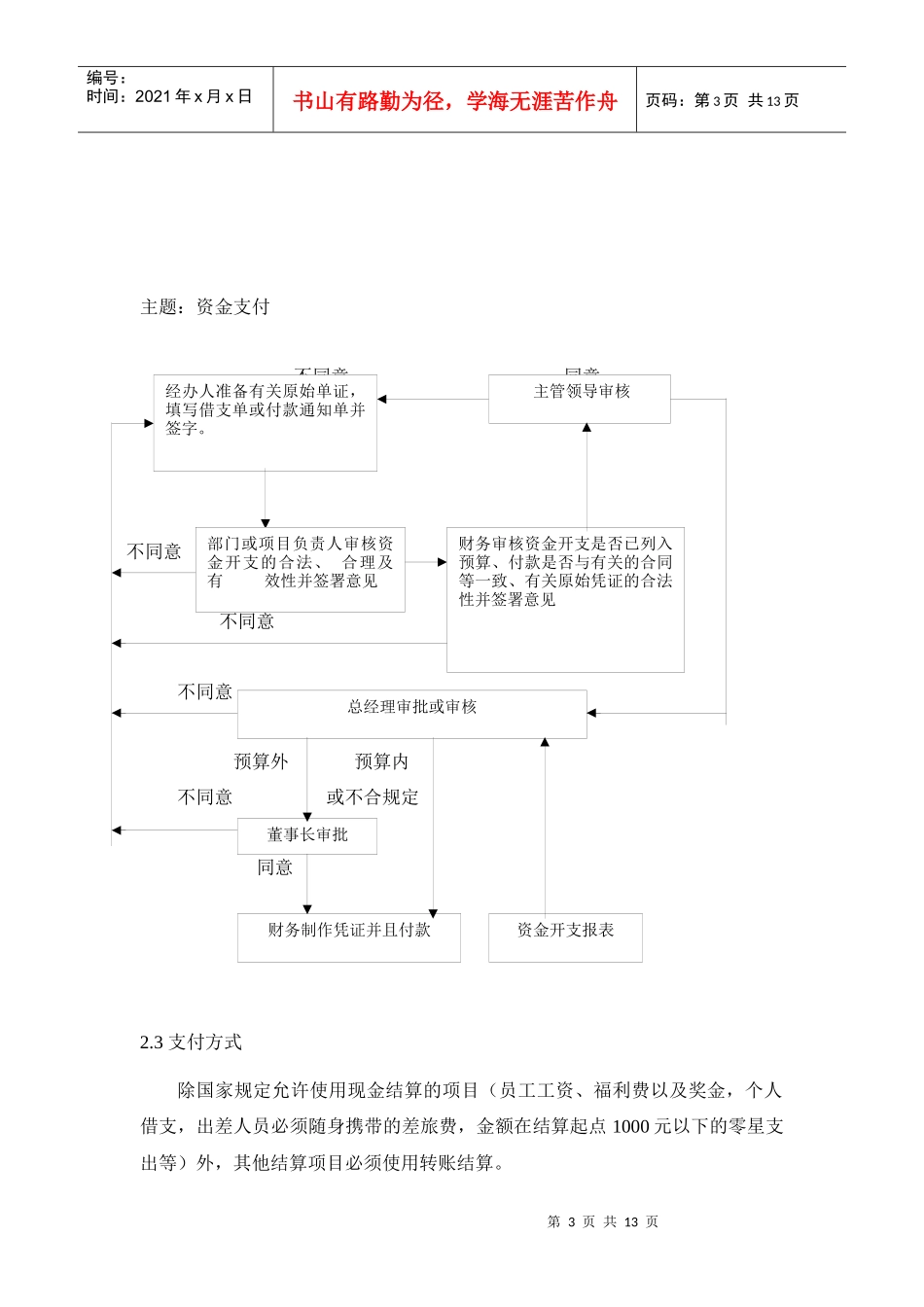 某信息软件股份有限公司财务制度(DOC 13页)1_第3页