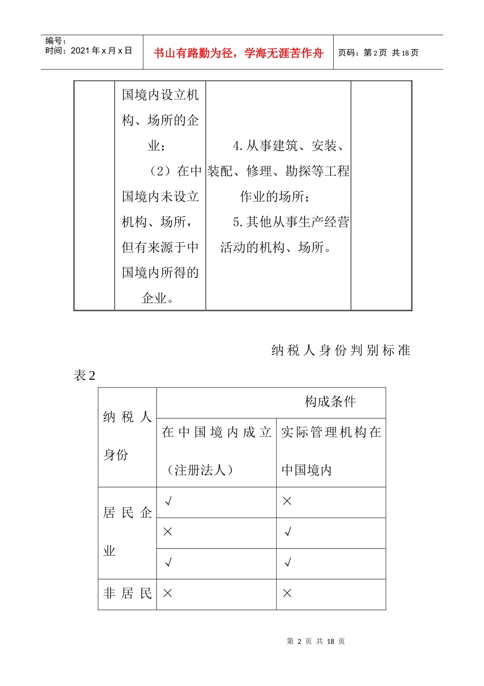 所得税有关标准_第2页