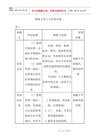 所得税有关标准