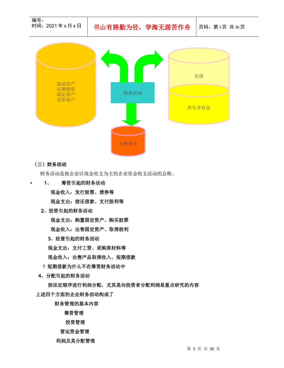 财务管理讲稿_第3页