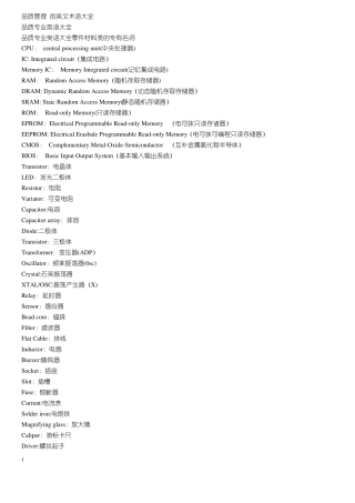 品质管理-的英文术语大全