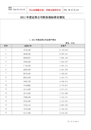 证券公司财务指标排名情况
