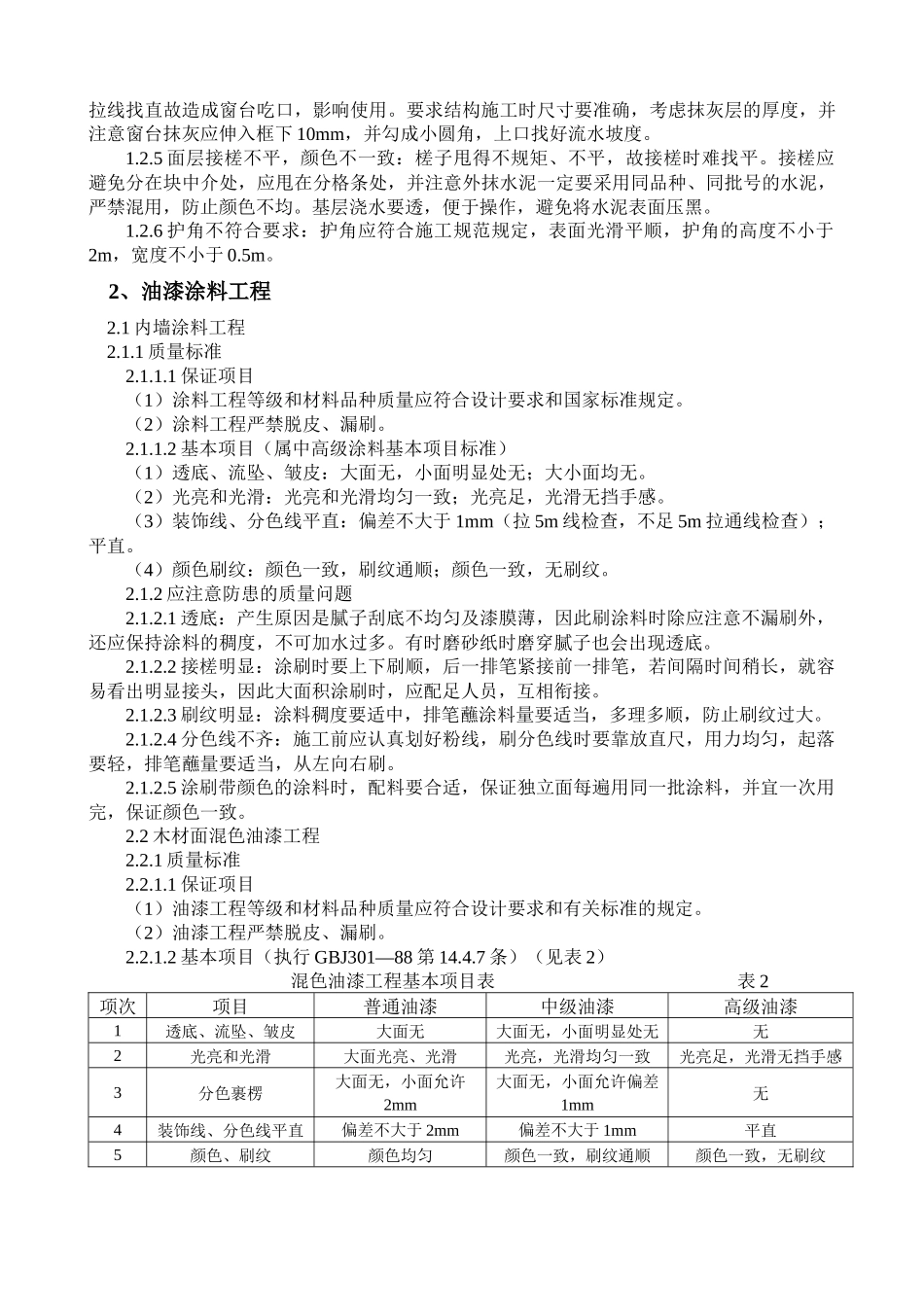 装饰装修质量控制监理实施细则_第2页