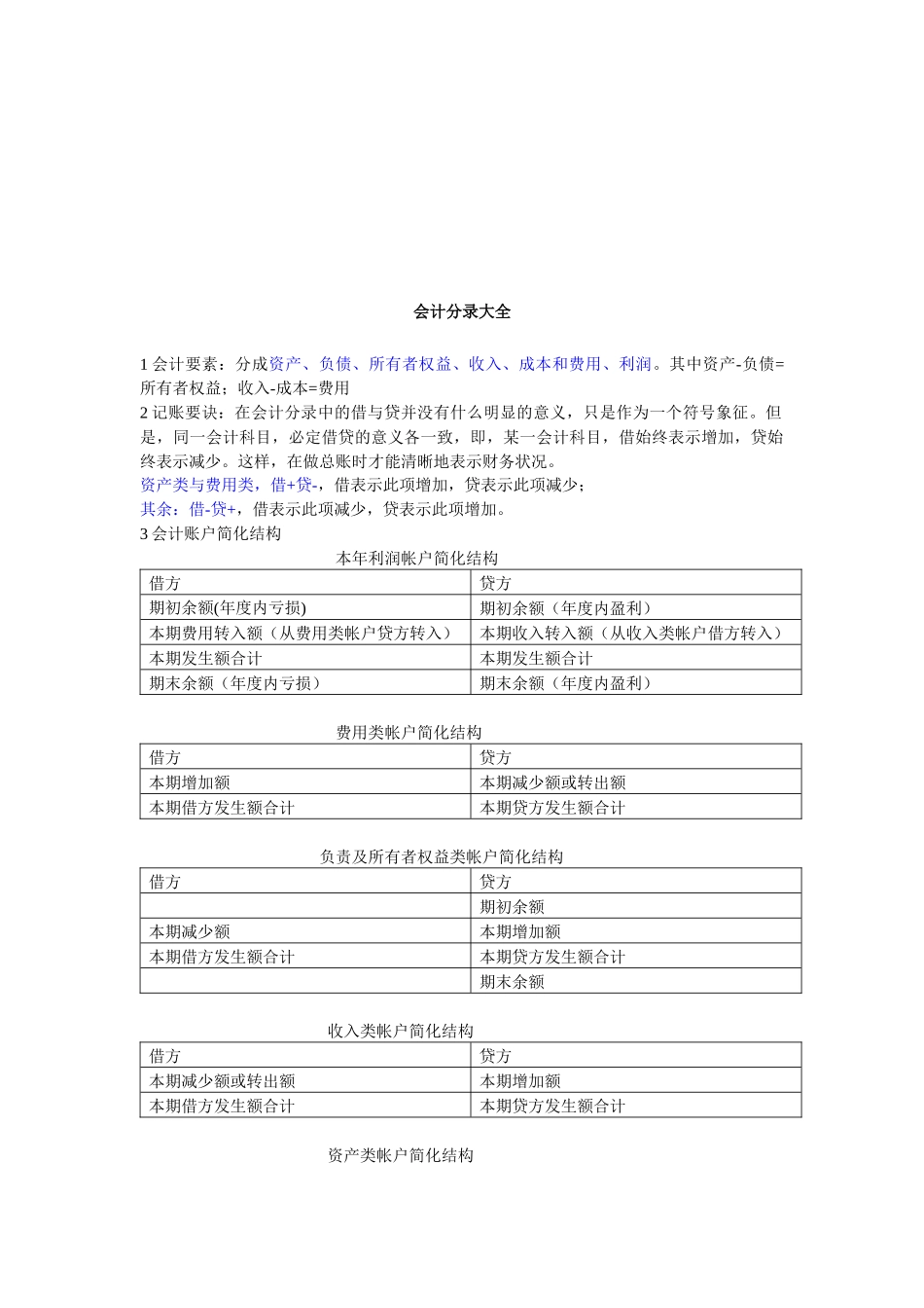 最新会计分录大全_第1页