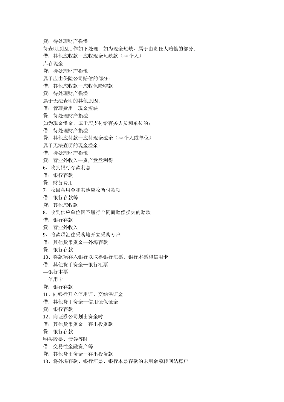 最新会计分录大全_第3页