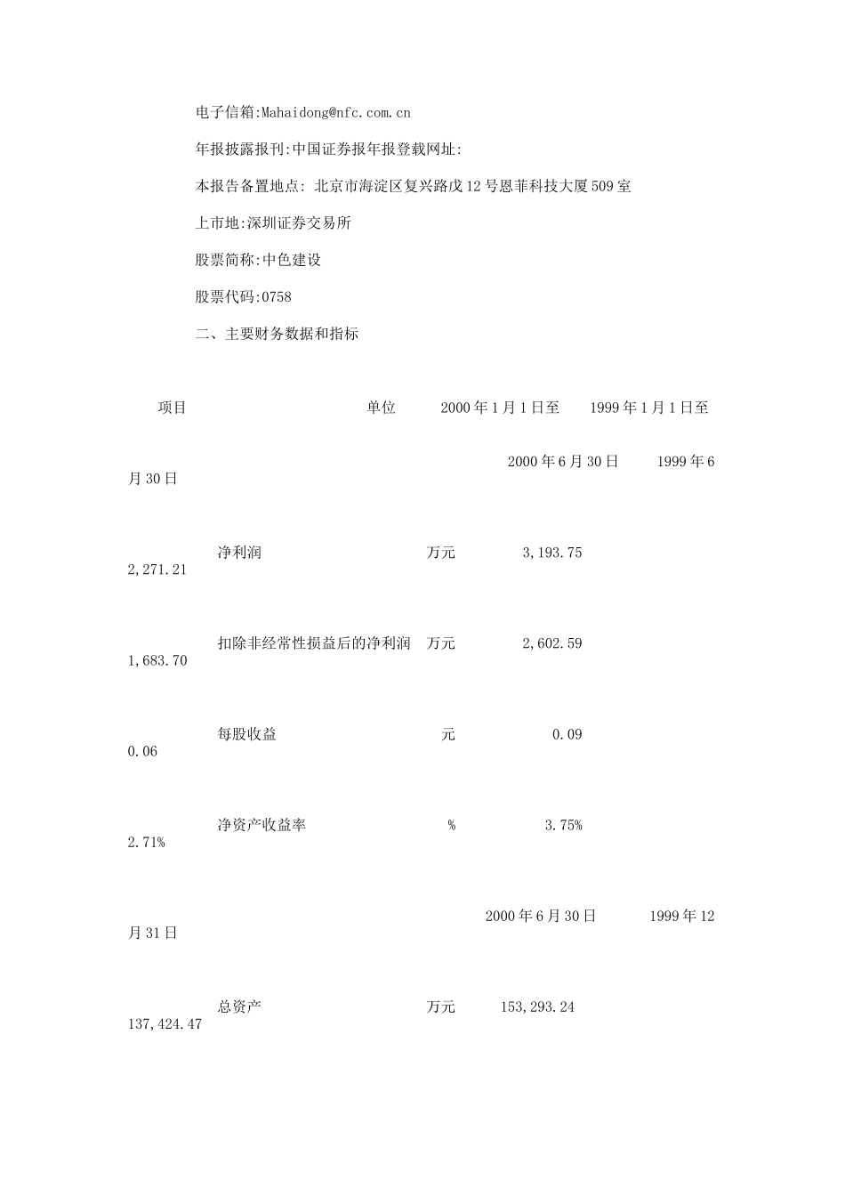 中国有色金属公司财务报告研讨_第2页