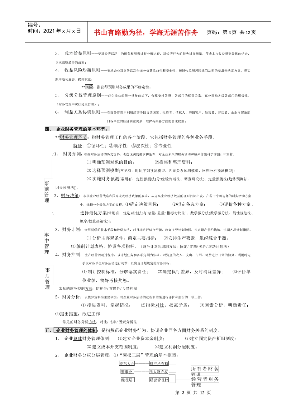 财务管理基础课程学习笔记_第3页