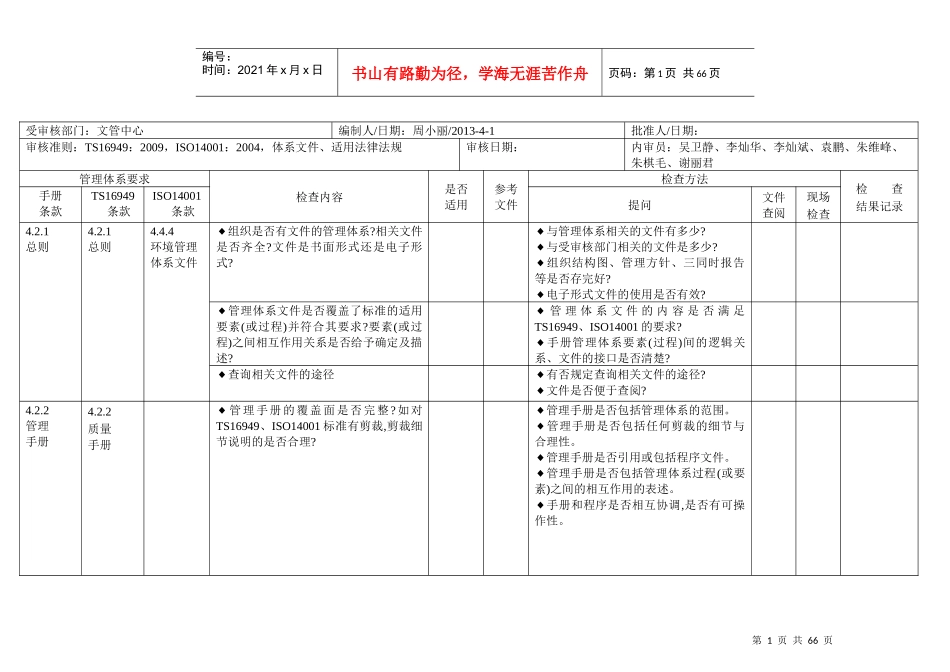 质量环境内审检查表12_第1页